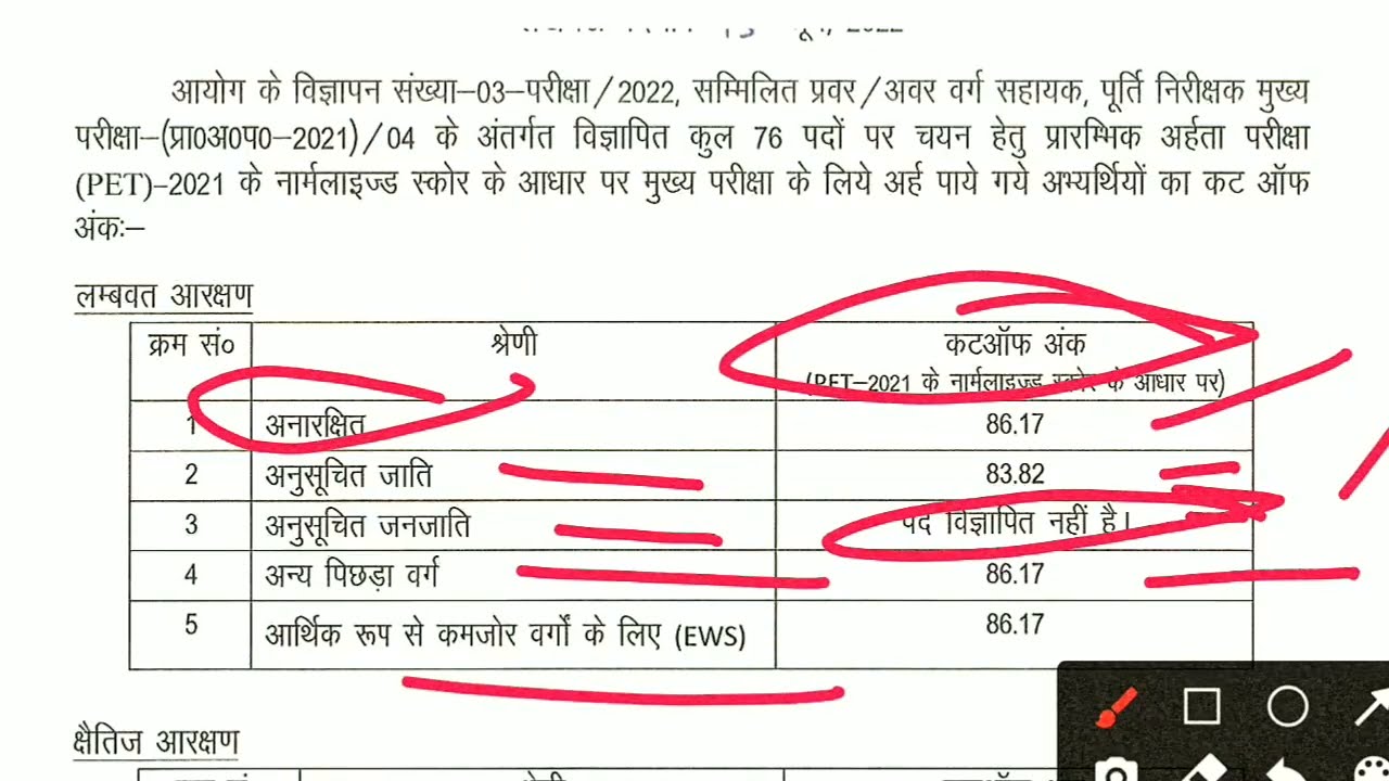 Cut Off notice for Mains Paper of UPSSSC Supply Inspector|| PET 2021||Lower PCS|| 15 June 2022