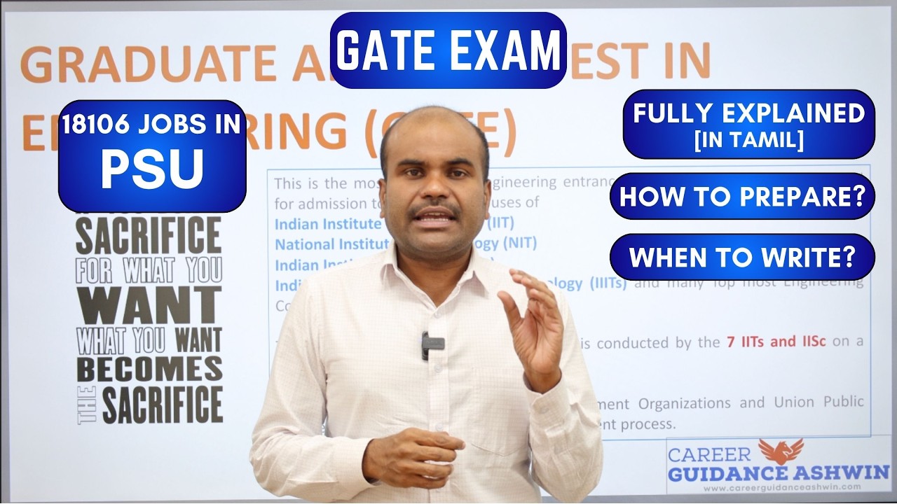 🏆Экзамен GATE | Как получить госработу в PSU и поступить в IIT и NIT? | Подготовка | Career LIFT