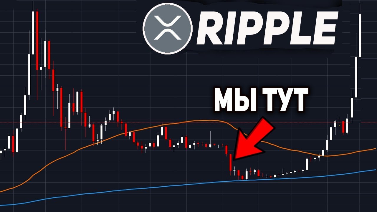 RIPPLE (XRP) ПОСЛЕДНЕЕ ПАДЕНИЕ И ОГРОМНЫЙ РОСТ В 2020 ГОДУ! ПАРАБОЛИЧЕСКИЙ РОСТ XRP