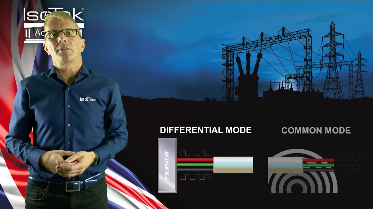 IsoTek Academy - Differential & Common Mode Mains Noise