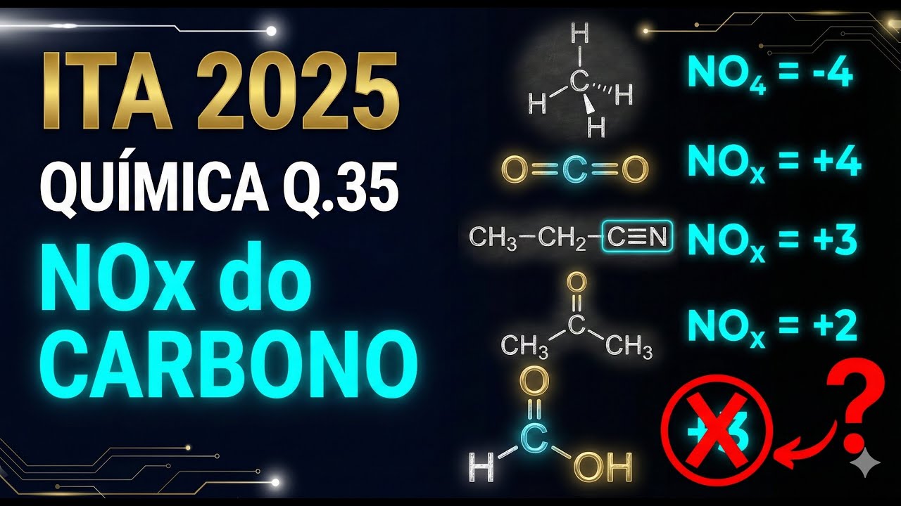 ITA 2025 | Questão 35 Resolvida | NOX do Carbono em Compostos Orgânicos