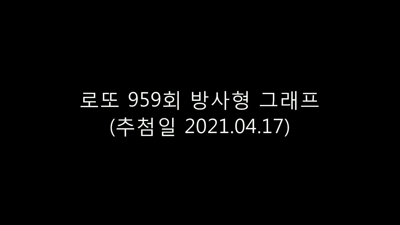 로또 959회 방사형 그래프 (추첨일 2021.04.17)