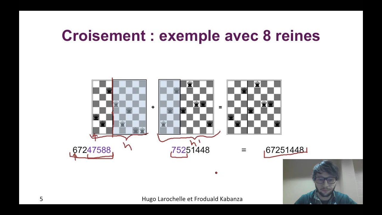 Intelligence Artificielle [3.4] : Recherche locale - algorithme génétique
