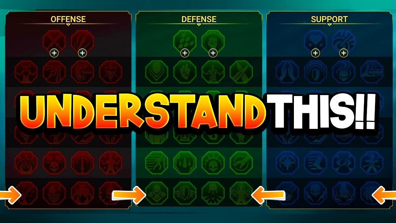 Everything you need to know about MASTERIES!