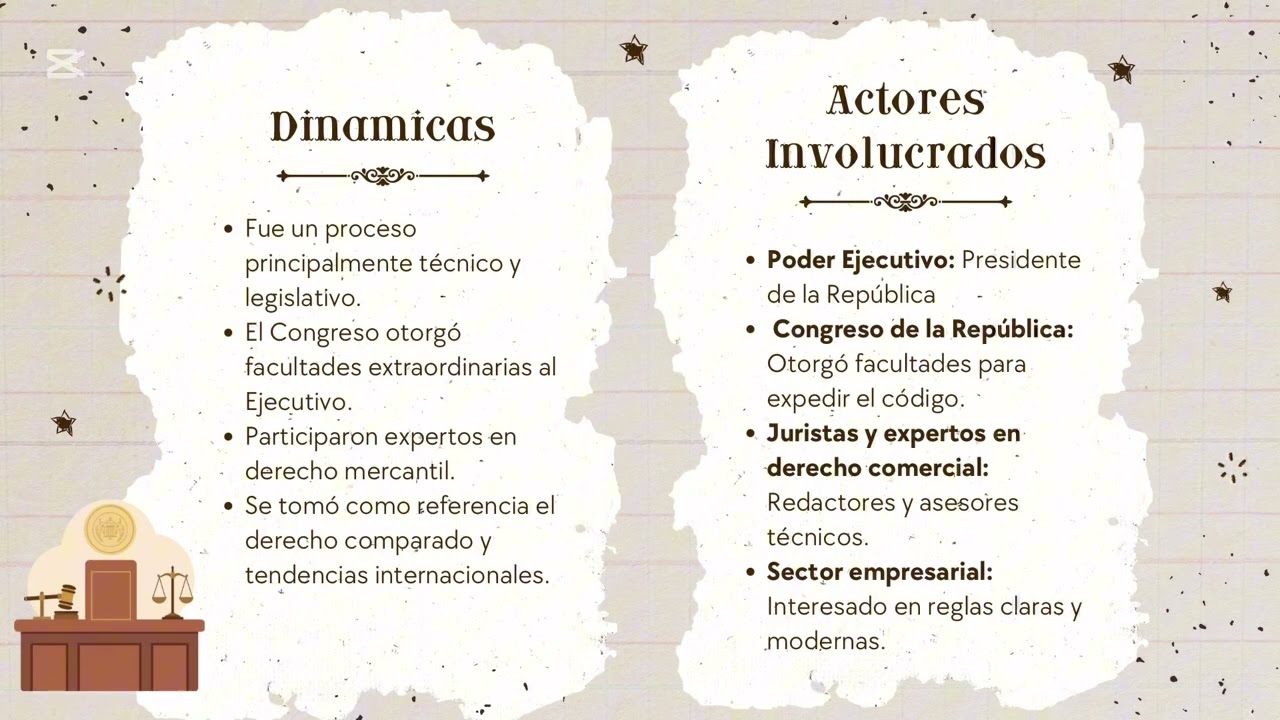 ANÁLISIS DE EVENTO HISTÓRICO - Legislación Comercial