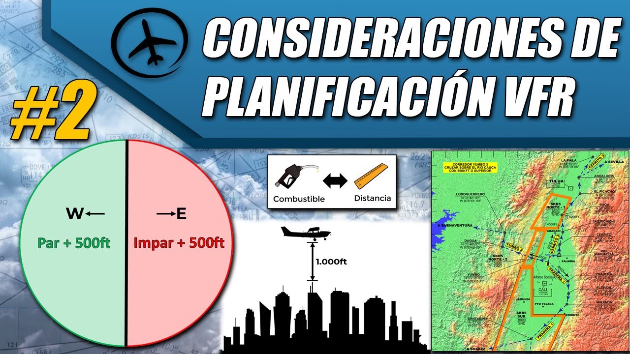 Consideraciones de Planificación de vuelo VFR (Parte 2)