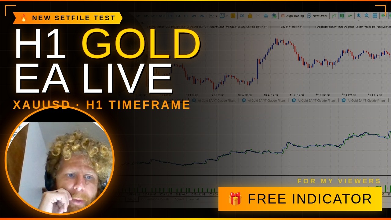 Testing the new H1 set file on the Gold AI MT5 EA and free indicator for viewers!