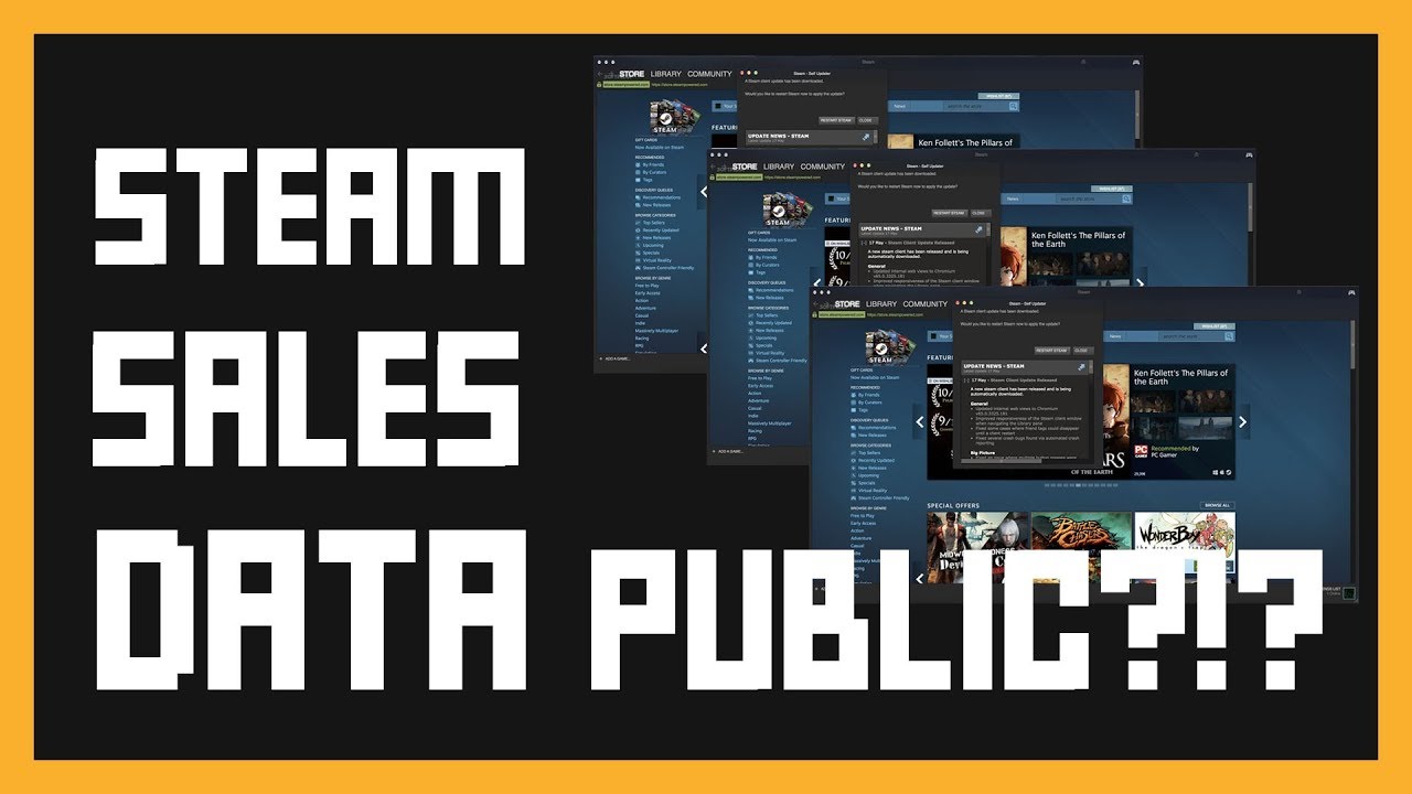 New Steam Partner Agreement Allows Developers To Share Revenue?!?!!?