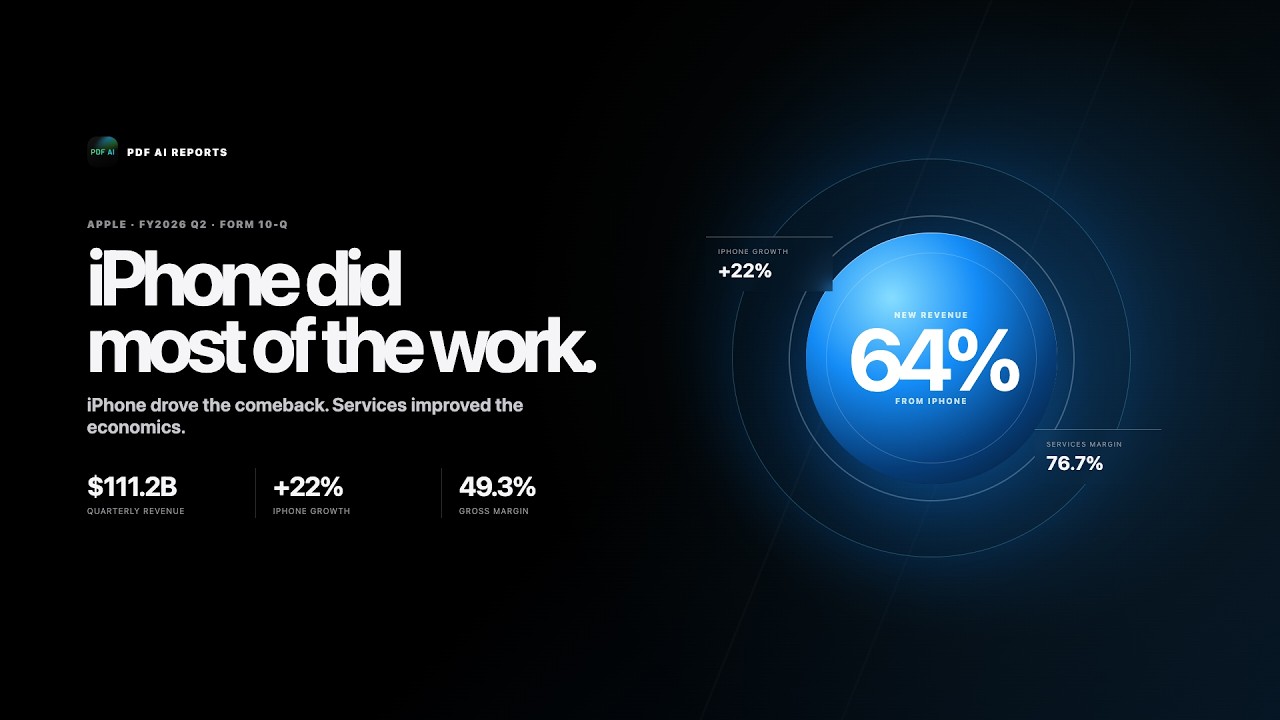 I Read Apple&rsquo;s Q2 2026 10-Q&mdash;Here&rsquo;s What Actually Drove 17% Growth