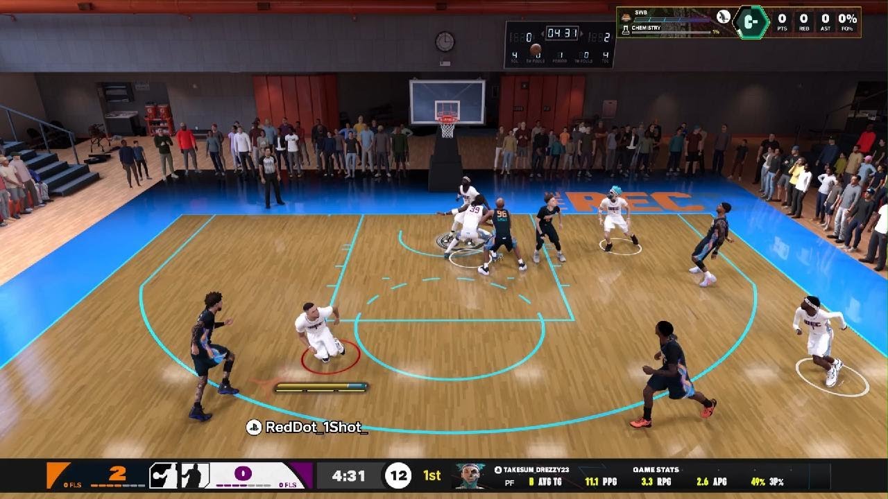 NBA 2K26 Anthony Edwards Build Started Down 20