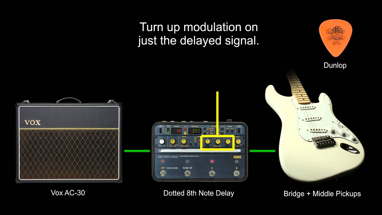 FX Recipe: 'The Edge' U2 vintage delay sound in mono.