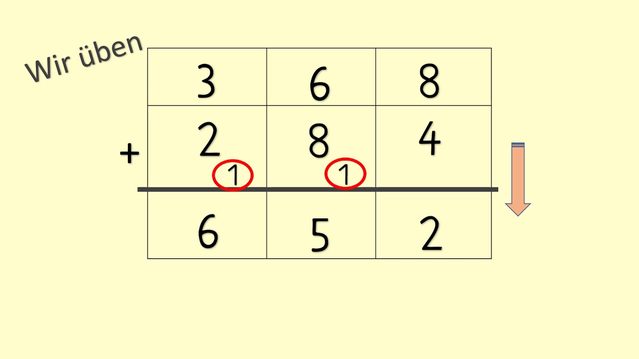 Schriftliche Addition mit Übertrag
