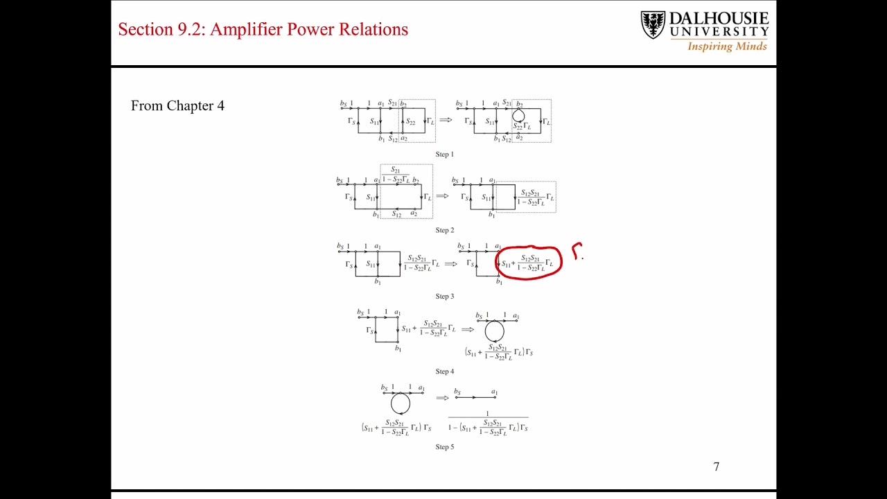 L7.1 RF Amplifier Gain Relations