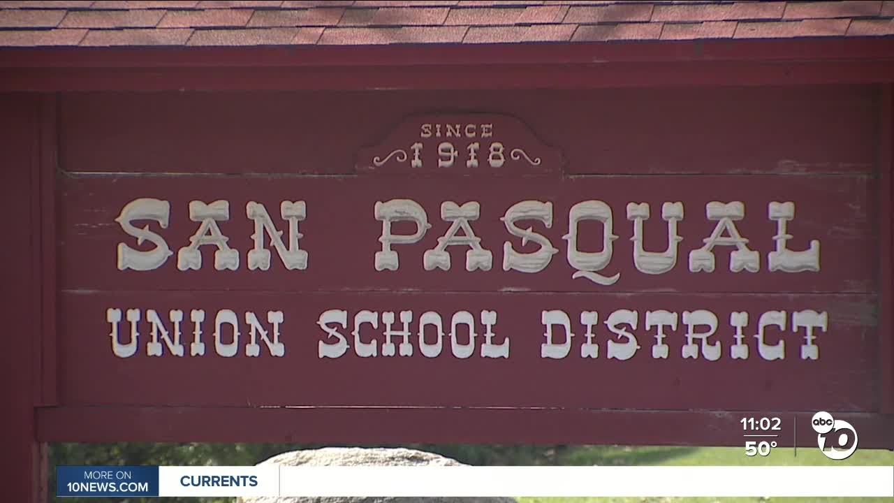 6 North County students treated by paramedics after eating candy bar