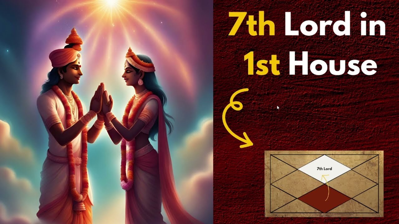 7TH LORD in the 1ST HOUSE of a Birth Chart in Vedic Astrology | Soma Vedic Astrology