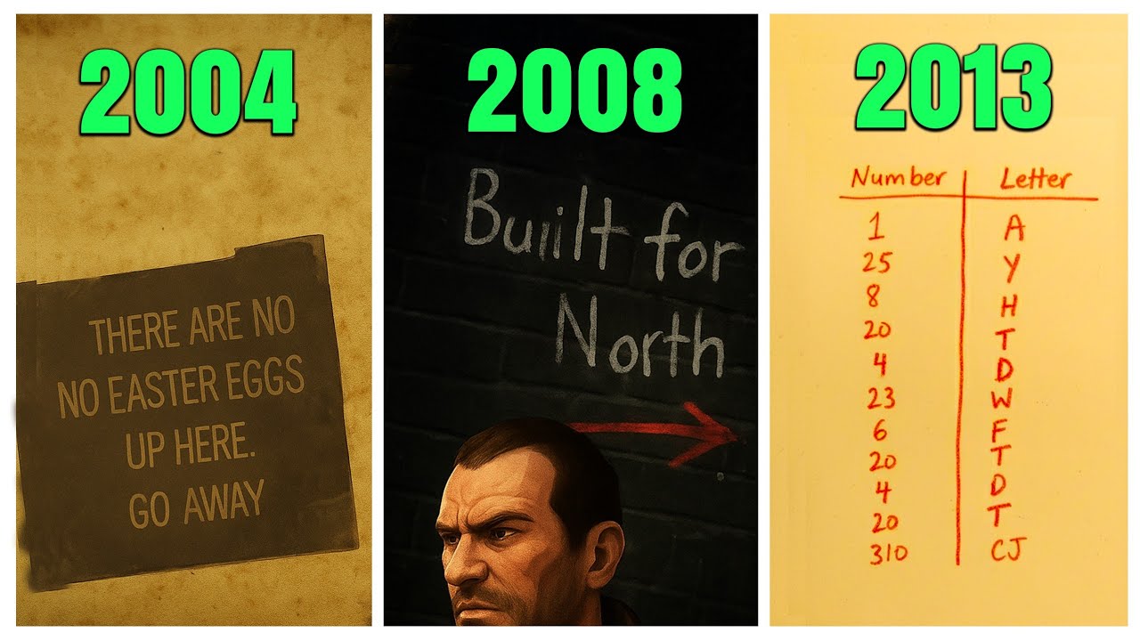 Evolution of Hidden Texts (messages) in GTA Games!