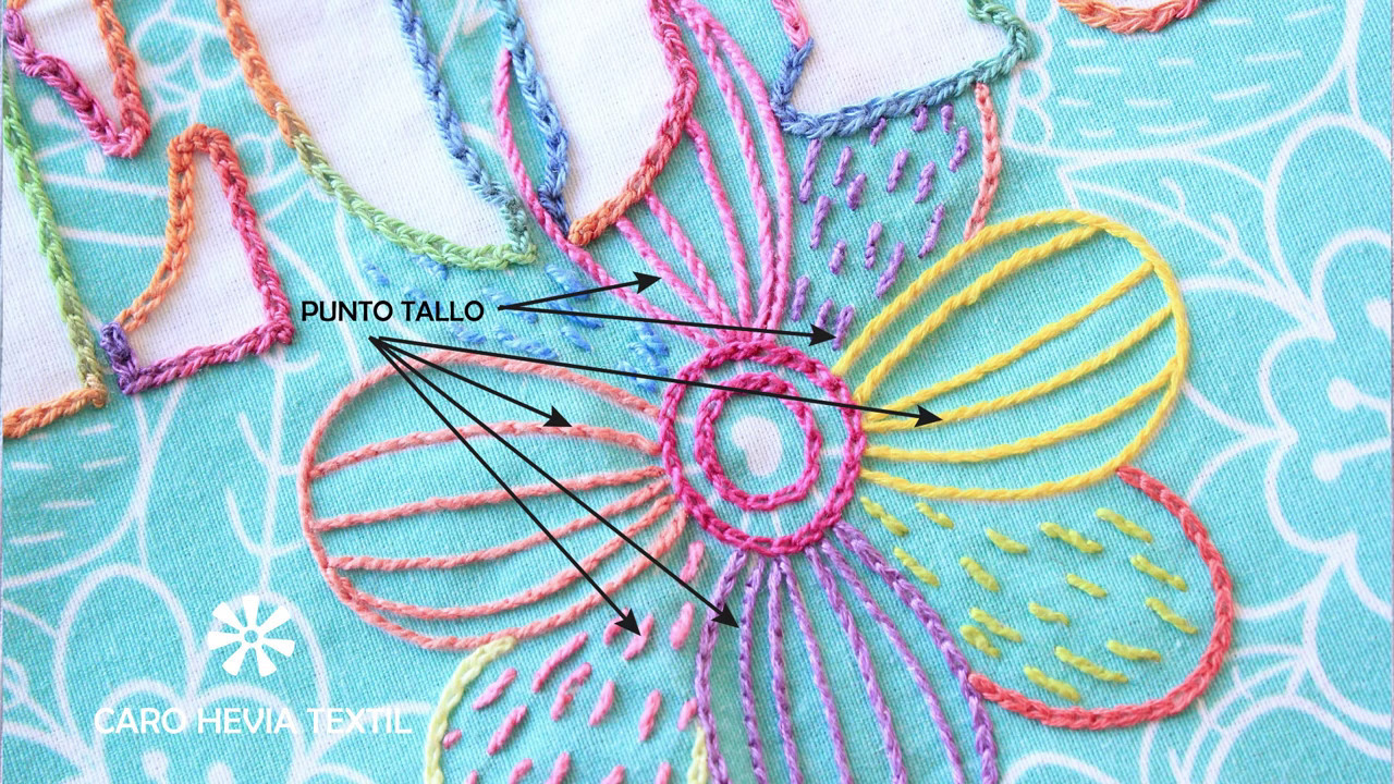 Tutorial de Bordado: Punto Tallo
