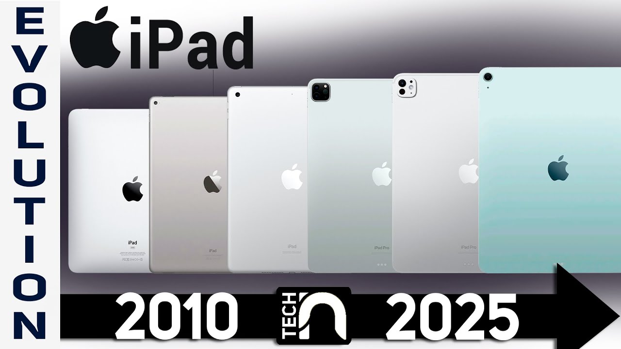The Evolution of the Apple iPad 2010–2025