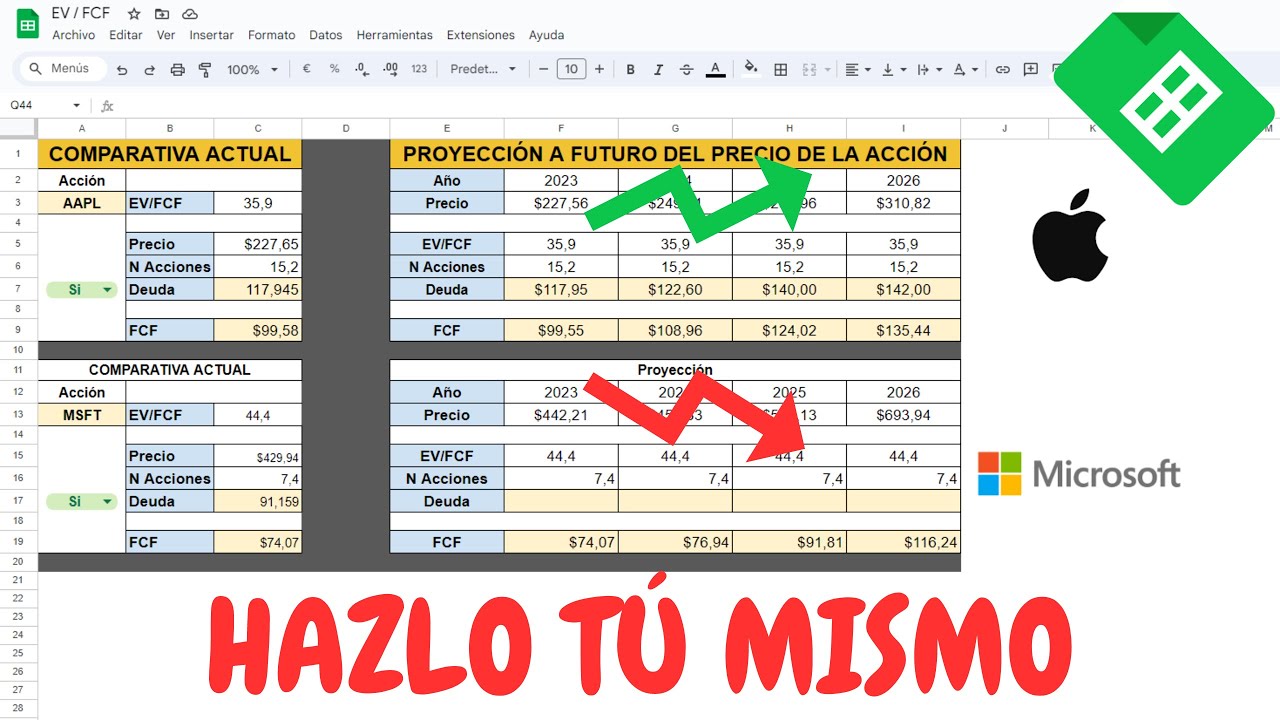 Cómo saber el VALOR INTRÍNSECO de una ACCIÓN | Método EV / FCF