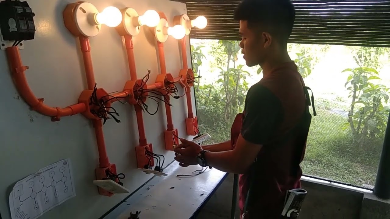 aces polytechnic college inc NCII EIM electrical installation and maintenance
