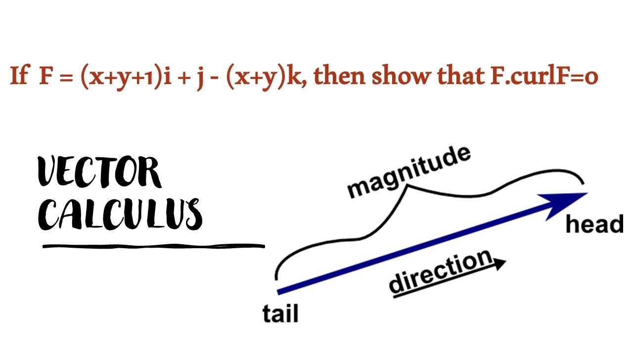 If F = (x+y+1)i + j - (x+y)k, then show that F.curlF=0 | VECTOR CALCULUS
