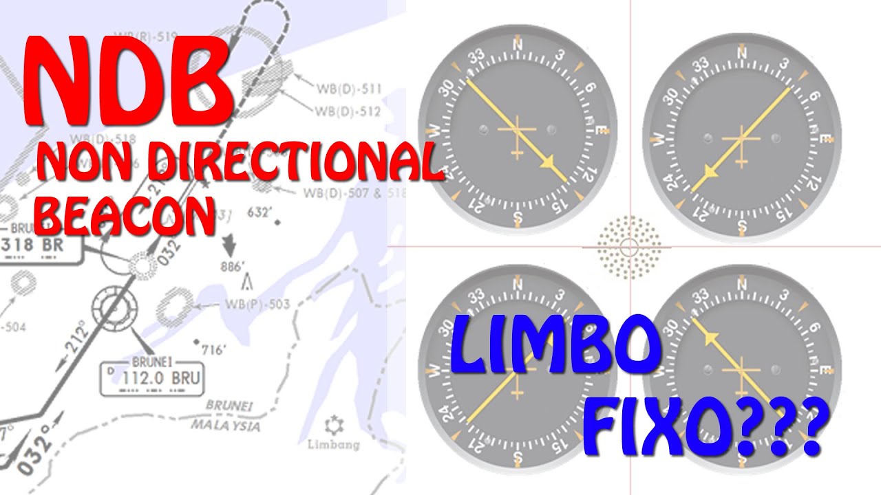 Tutorial FS2004 -NDB: QDM e QDR com limbo FIXO
