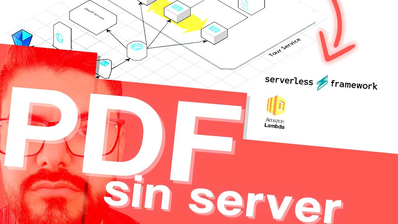 Ahorra DINERO y TIEMPO entendiendo que es SERVERLESS