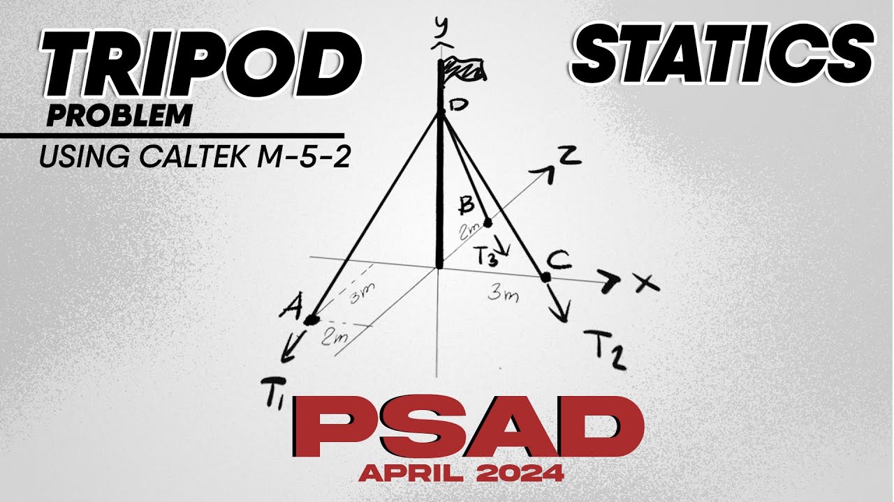 3️⃣ 𝗧𝗿𝗶𝗽𝗼𝗱 | 𝗣𝗿𝗼𝗯𝗹𝗲𝗺 𝗡𝗼. 𝟭 | Statics | PSAD | CE Board Exam Review