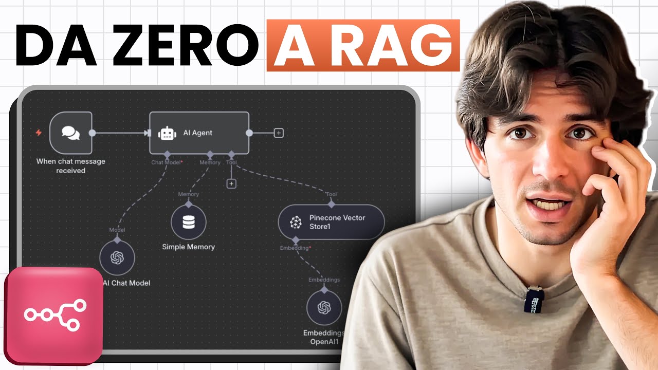 Crea il Tuo Agente AI con N8N (RAG)