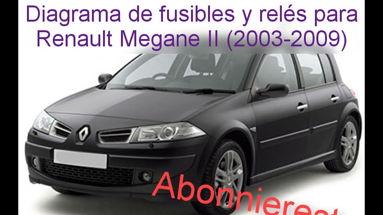 Diagrama de fusibles y relés para Renault Megane II (2003-2009)