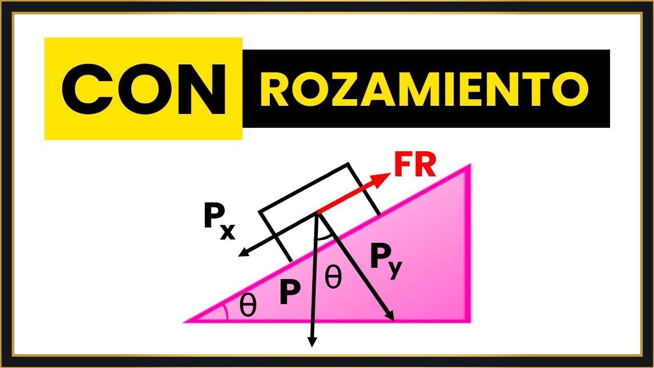 Plano INCLINADO CON ROZAMIENTO [Desde CERO]