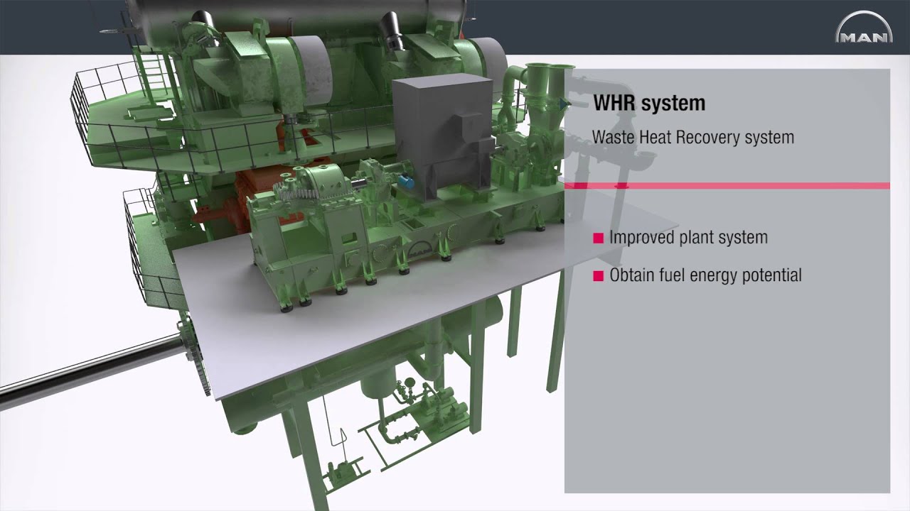 Emission Possible - The Engine Efficiency Design Index (EEDI)