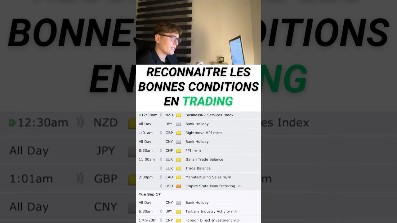 Comment reconna&icirc;tre les bonnes conditions de march&eacute; en trading. 📊 #cryptofr