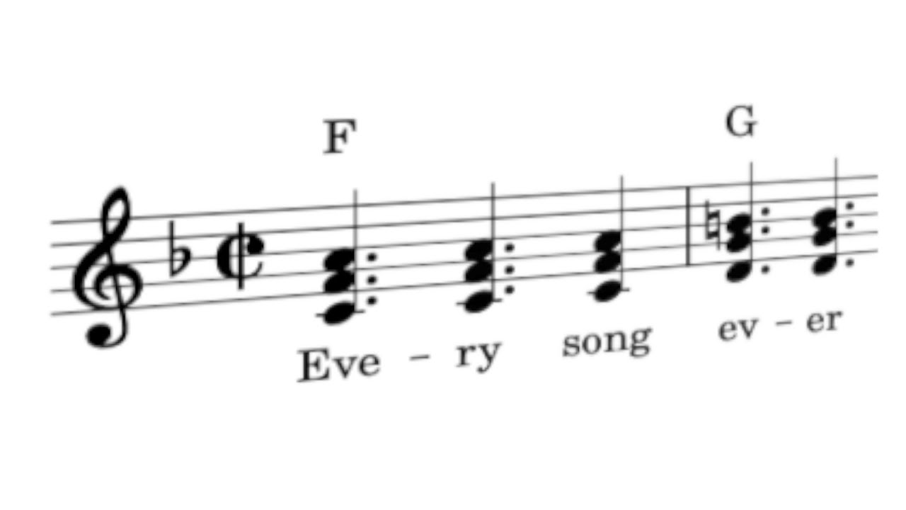 tresillo rhythm