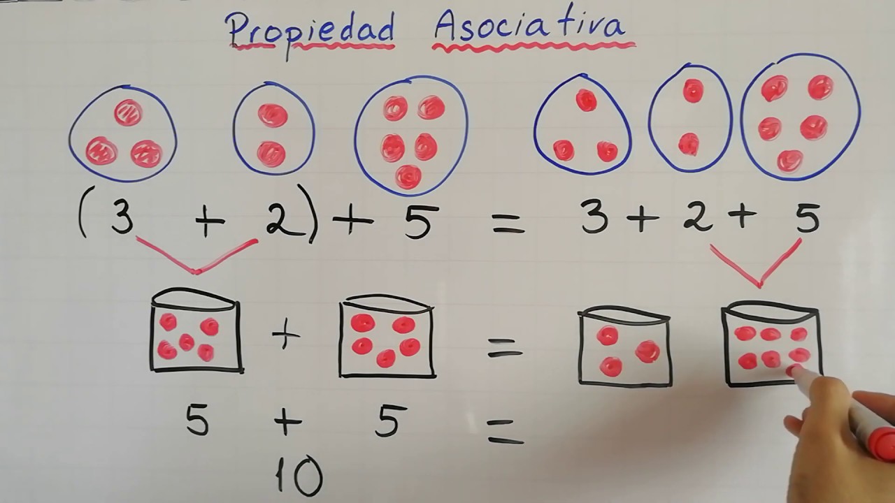 Propiedad Asociativa para la suma | Tema:  Propiedades de la suma y la multiplicación
