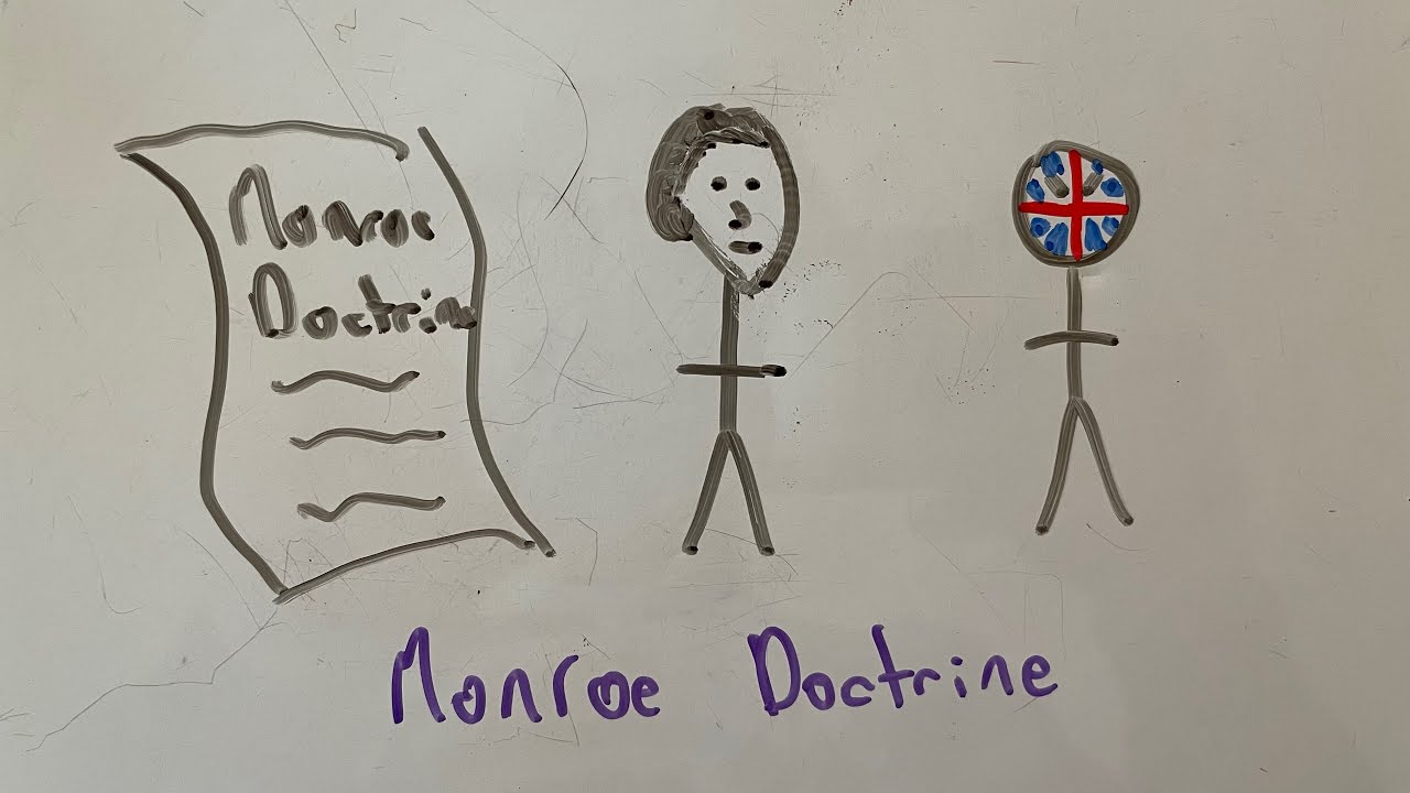 What was the Monroe Doctrine? - Short &ldquo;Animated&rdquo; Video