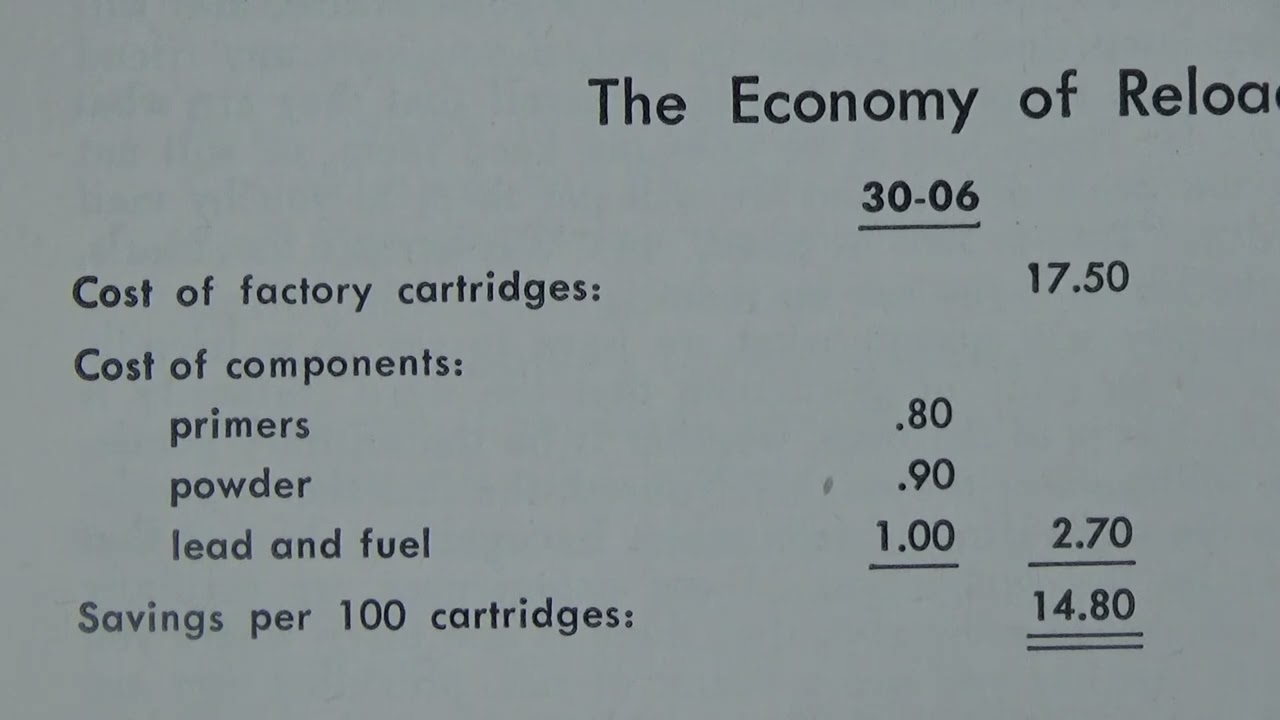 Price to reload (100) 30-06 seventy years ago