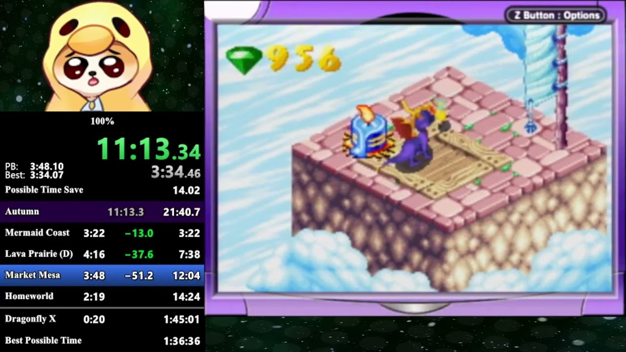 Spyro: Season of Ice 100% World Record!