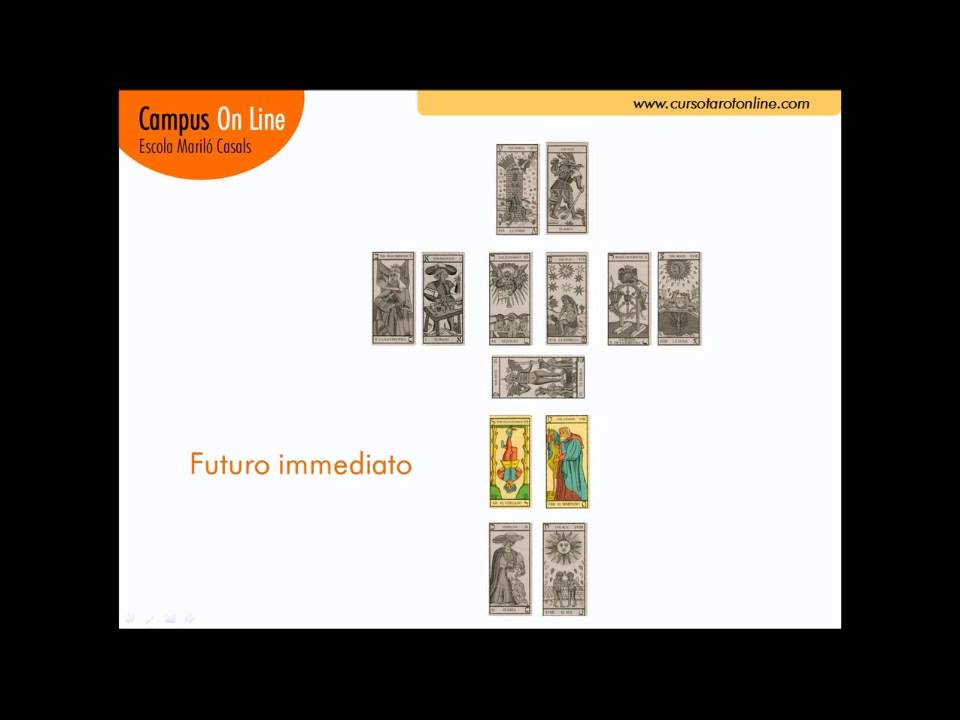 Como aprender Tarot:  la lectura de las 13 cartas del Tarot