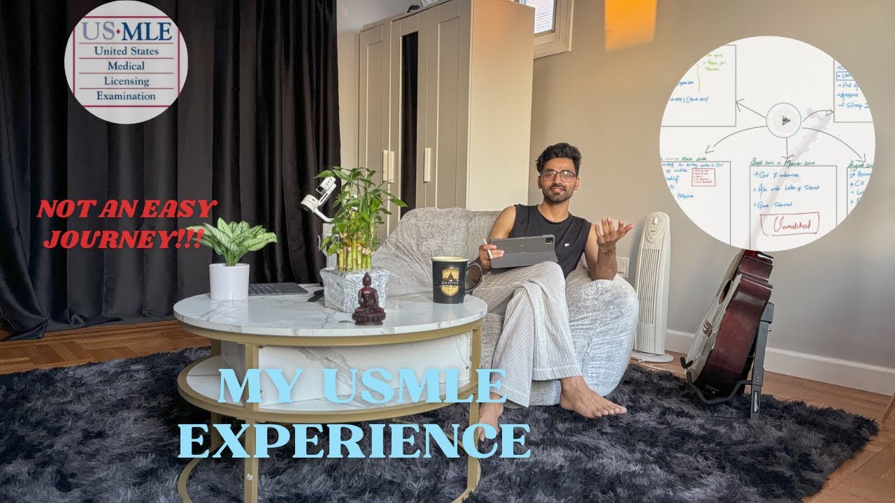 My USMLE Journey | The Ups and Downs