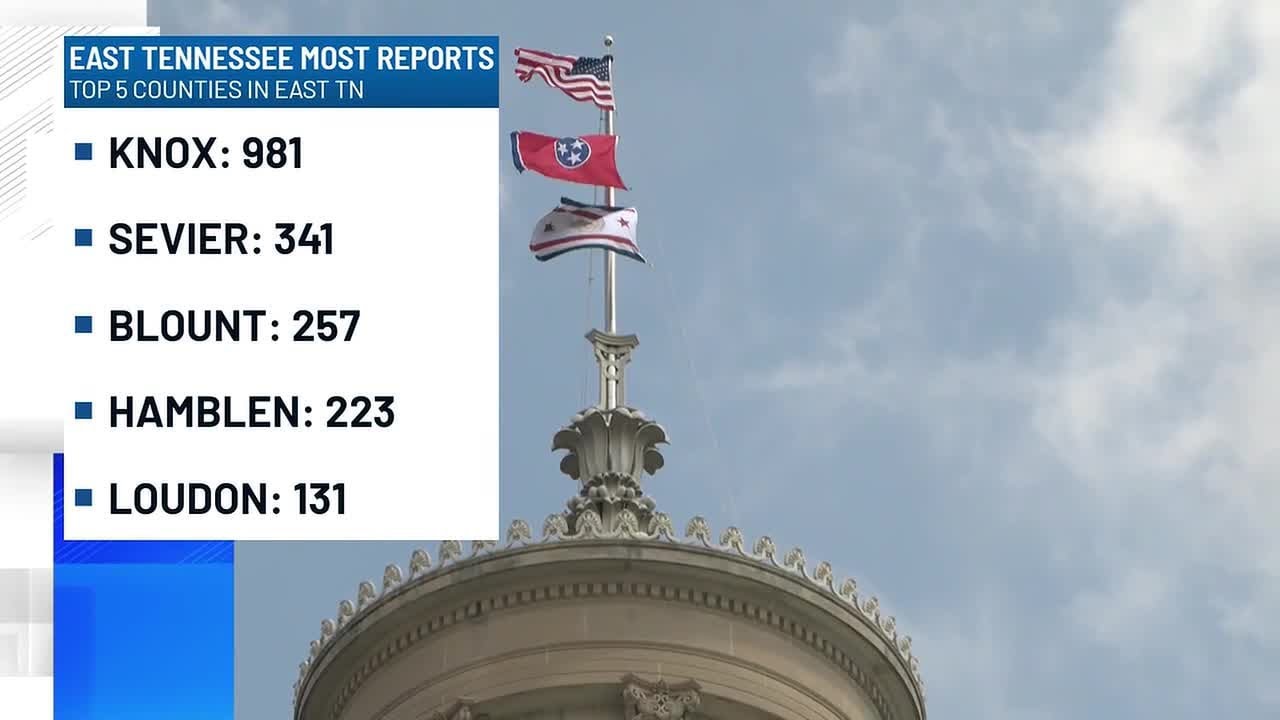 Tennessee immigration report shows Knox County near top for criminal charges