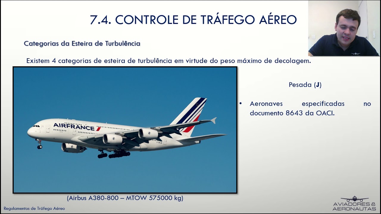 AULA 7.4 - SERVIÇOS DE TRÁFEGO AÉREO - REGULAMENTOS DE TRÁFEGO AÉREO - PILOTO PRIVADO DE AVIÃO
