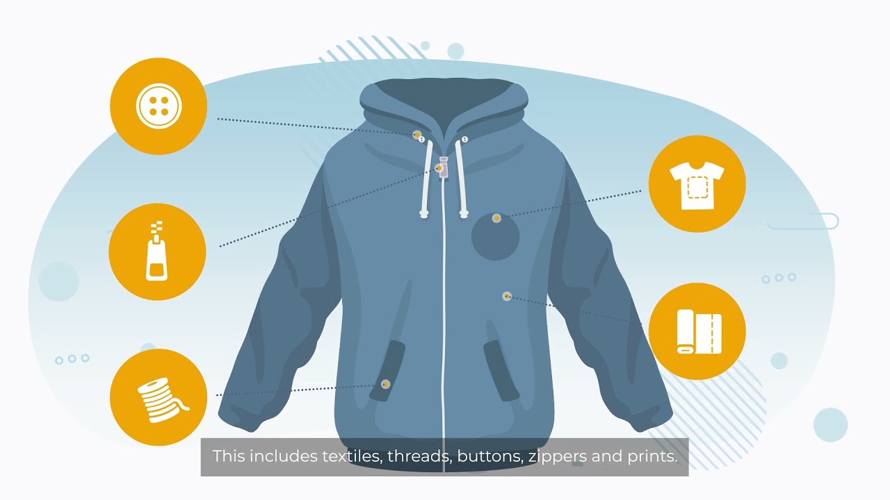 Find out what STANDARD 100 by OEKO-TEX&reg; means in regards to high textile product safety.