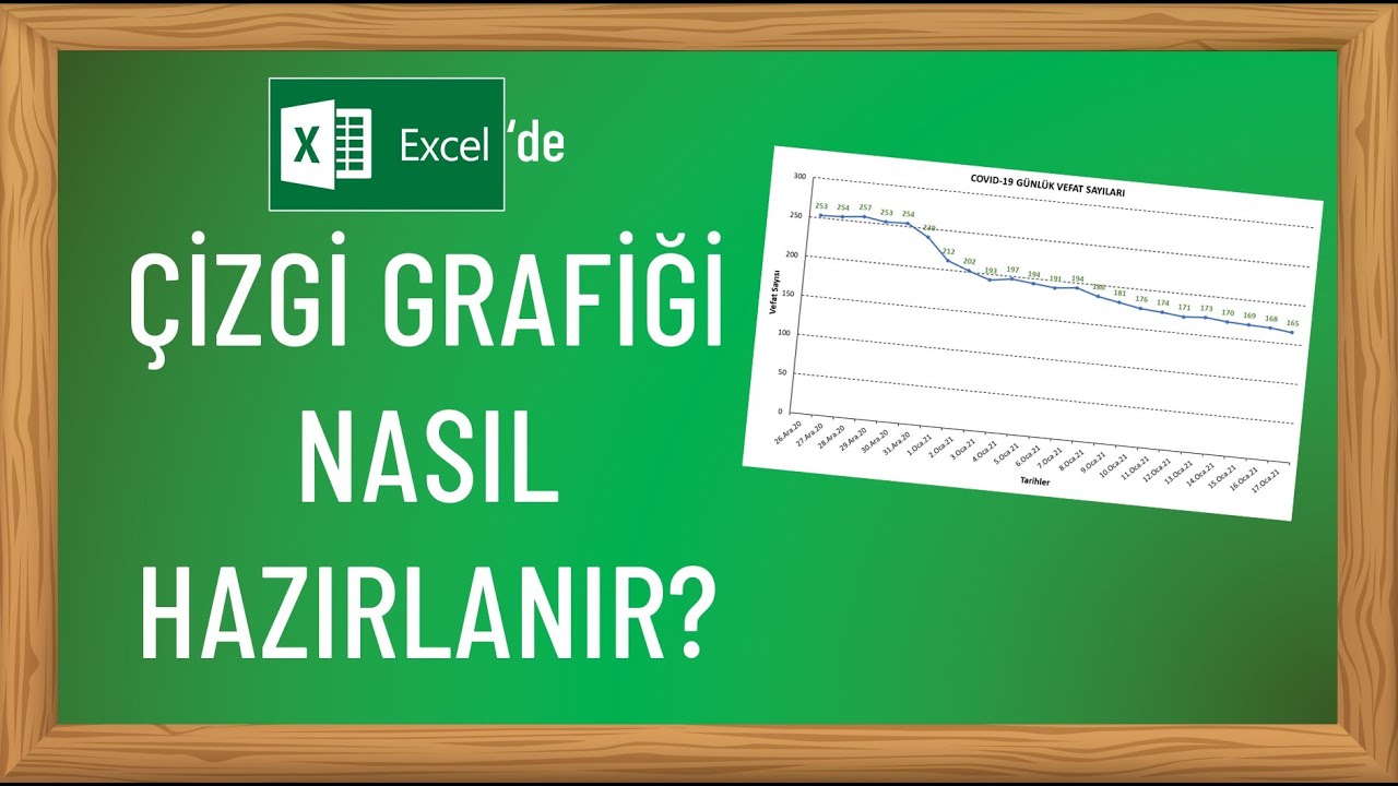 Excel'de çizgi grafiği nasıl hazırlanır?