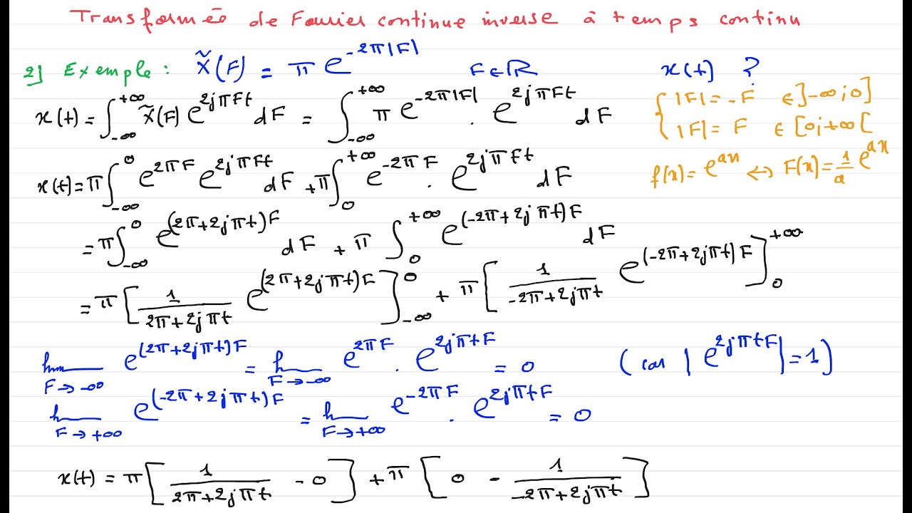 L'inverse de la transformée de Fourier continue à temps continu