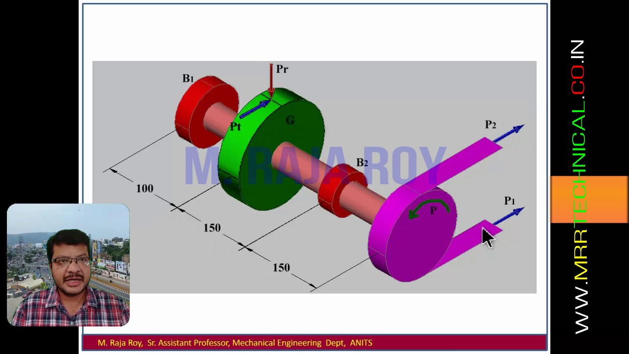 DME - Rolling Contact Bearing : Dynamic Load Carrying Capacity Problem