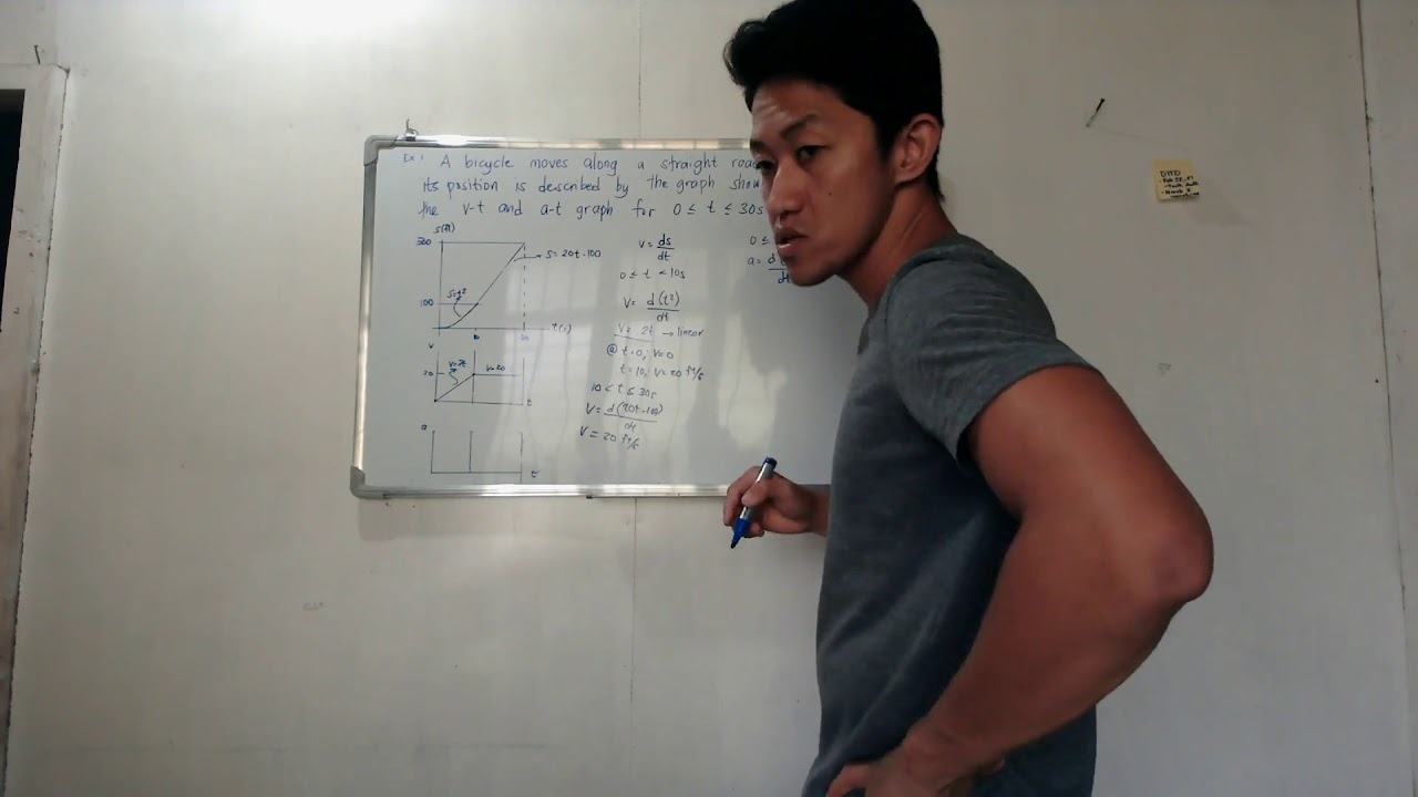 Rectilinear Kinematics: Erratic Motion