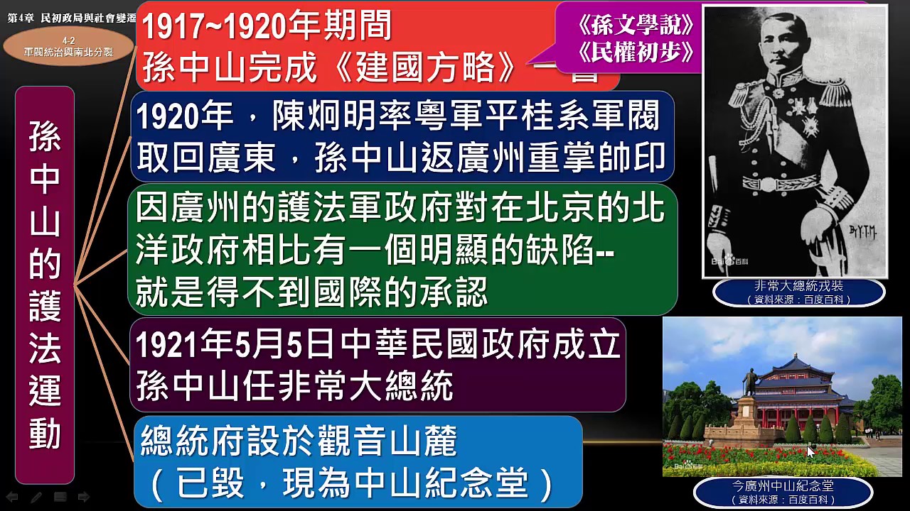 B4L4-2(2-2)孫中山的護法運動