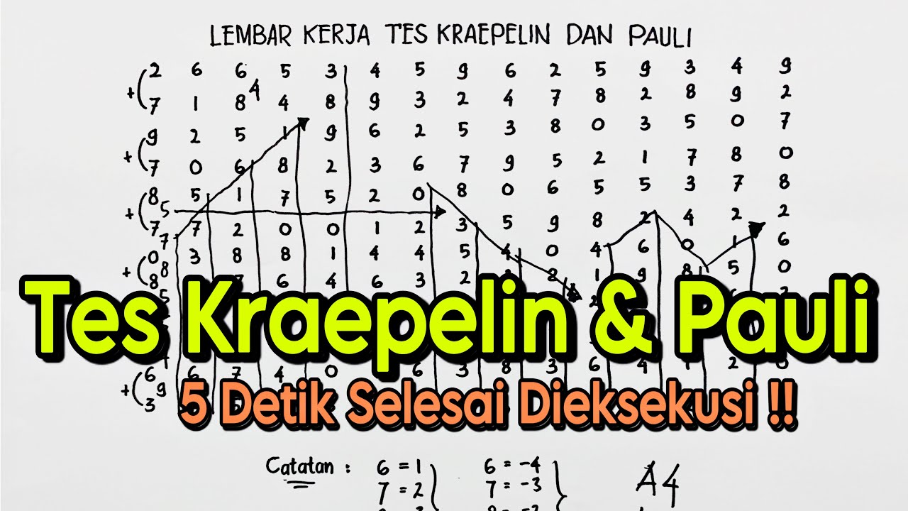 Cara Mengerjakan Psikotes Kraepelin & Pauli