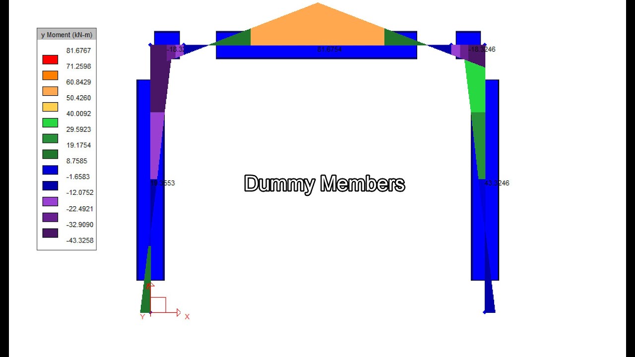 Advanced S-FRAME Analysis Tutorial Series #11 - Dummy Members